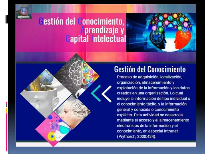 Ppt Gesti N Del Conocimiento Powerpoint Presentation Free Download