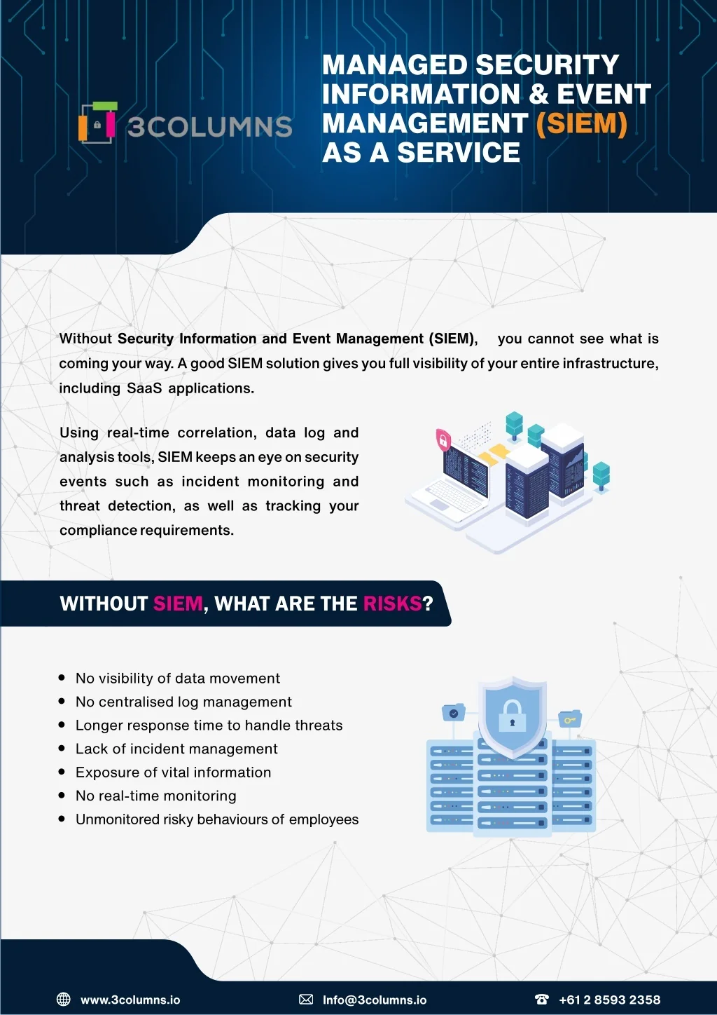 PPT - Managed Security Information & Event Management (SIEM) As A ...
