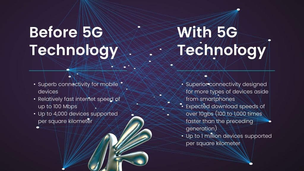 PPT - 5G Technology - Nick Tsagaris Mcdonalds PowerPoint Presentation ...