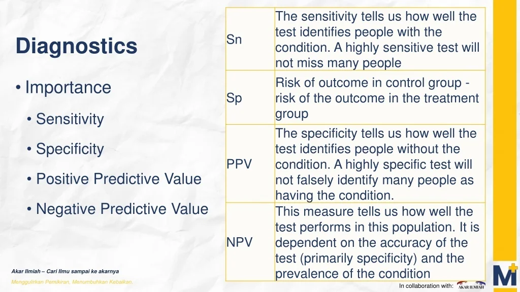 PPT - Diagnostic Test Articles Learn The Key Terms (Akar Ilmiah ...