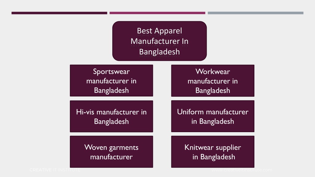 PPT Best Apparel Manufacturer In Bangladesh PowerPoint Presentation