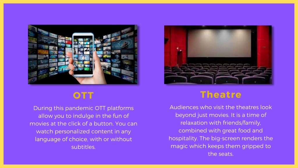 essay on ott vs theatre