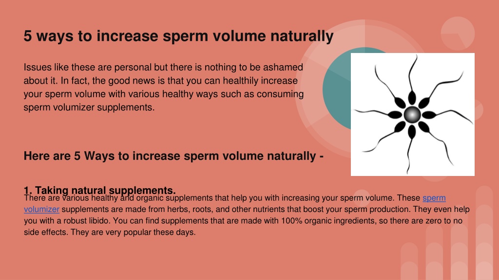 Ppt 5 Ways To Increase Sperm Volume Naturally Powerpoint Presentation