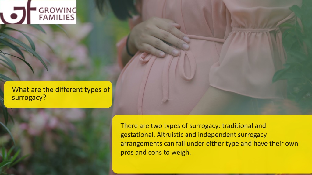 PPT - The Different Types Of Surrogacy PowerPoint Presentation, Free ...