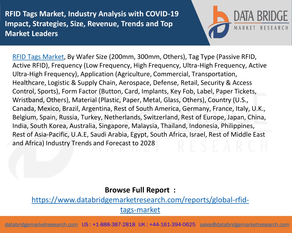 PPT - RFID Tags Market, Industry Analysis With COVID-19 Impact ...