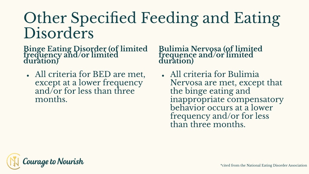 PPT - Types Of Eating Disorders And Treatment Options PowerPoint ...