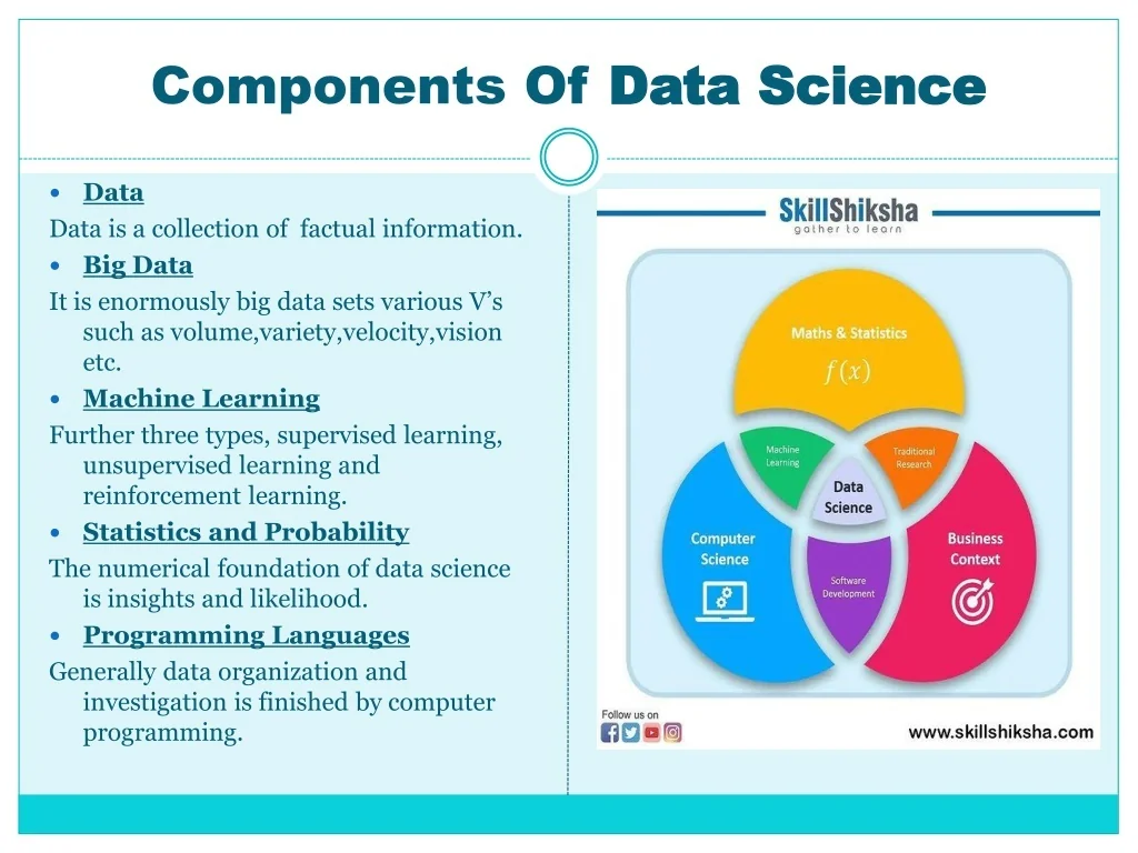 PPT - Online Data Science Course in India | Master Program PowerPoint ...
