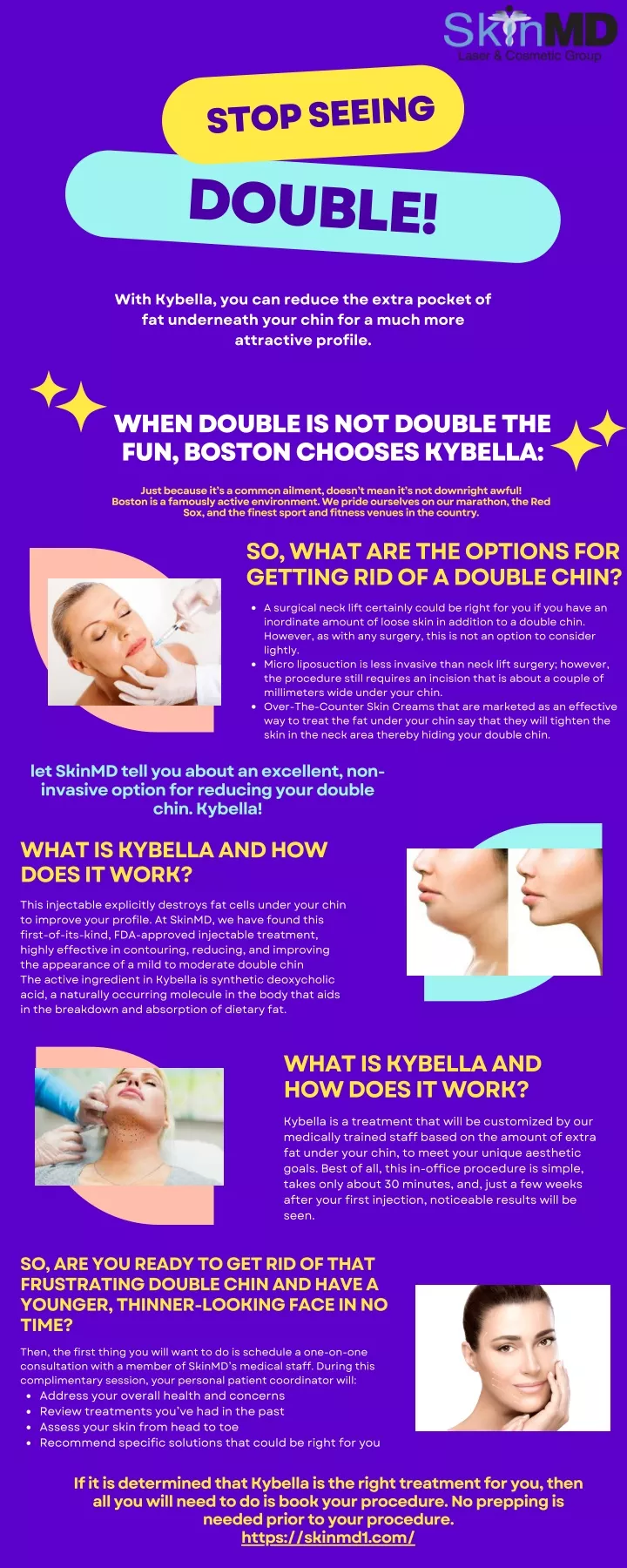 ppt-everything-you-want-to-know-about-kybella-treatment-powerpoint