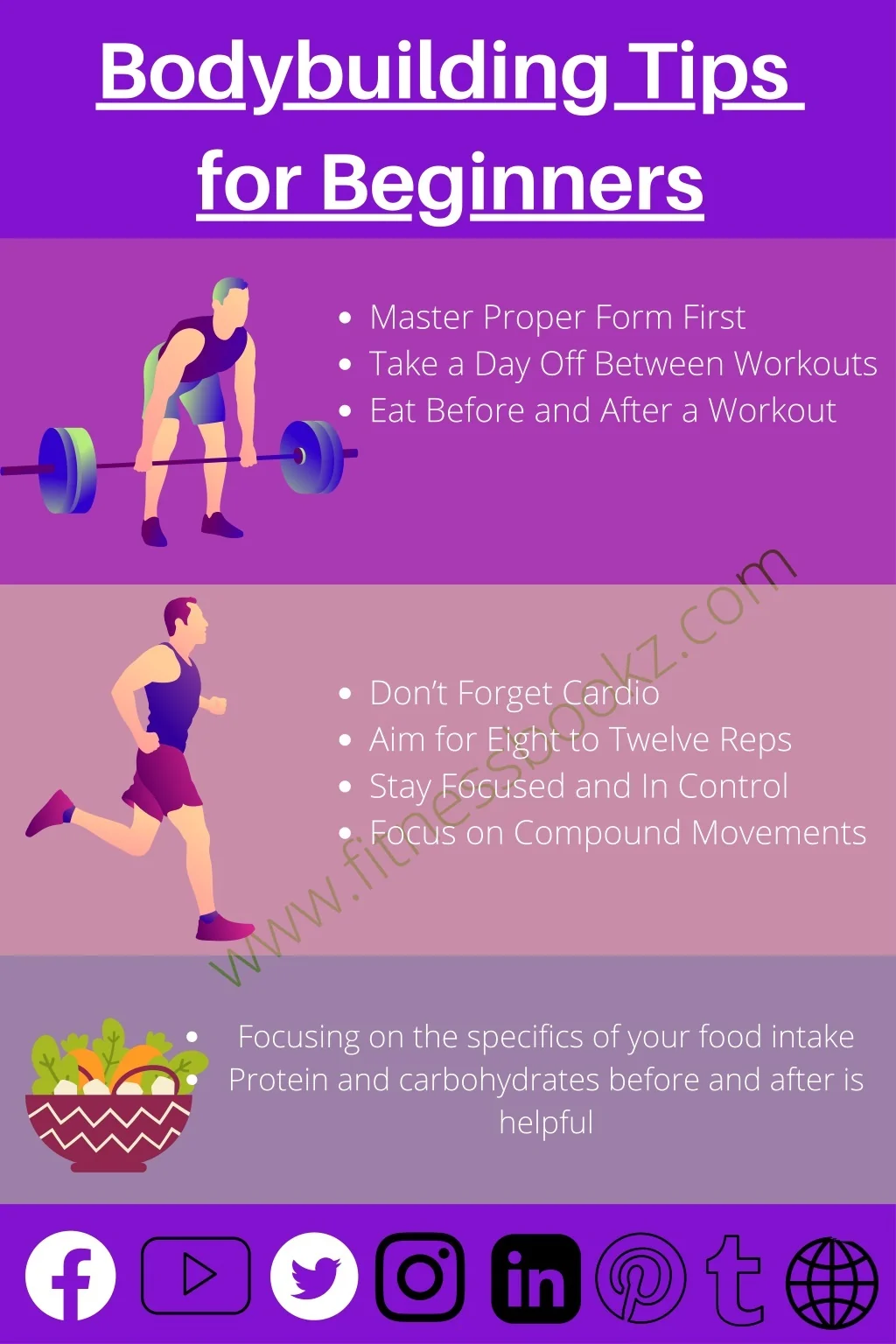 PPT - Top 7 Bodybuilding Exercise Tips for Beginners PowerPoint ...
