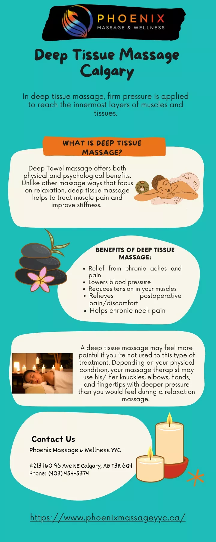 Ppt Deep Tissue Massage Calgary Massage Clinic Calgary Powerpoint Presentation Id11009775