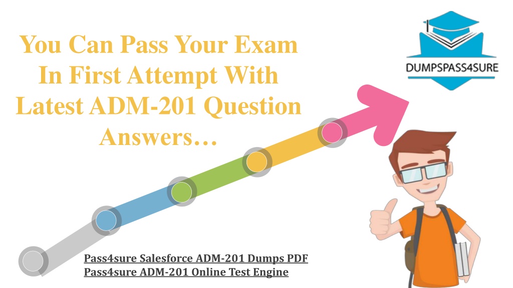ADM-201 Echte Fragen