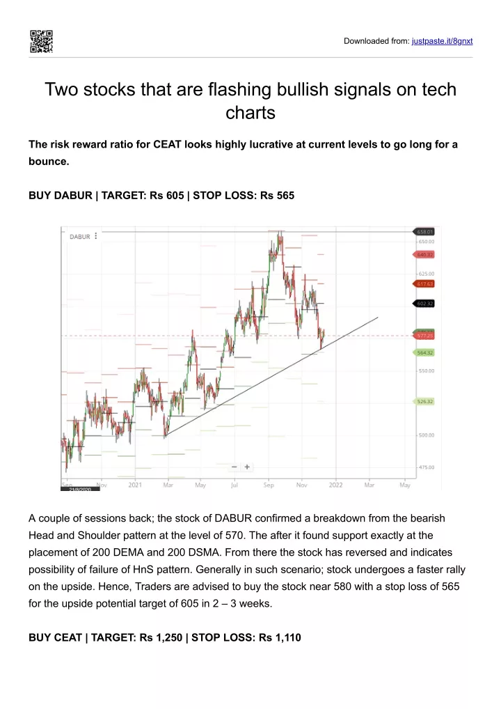 Ppt Two Stocks That Are Flashing Bullish Signals On Tech Charts Powerpoint Presentation Id 6257