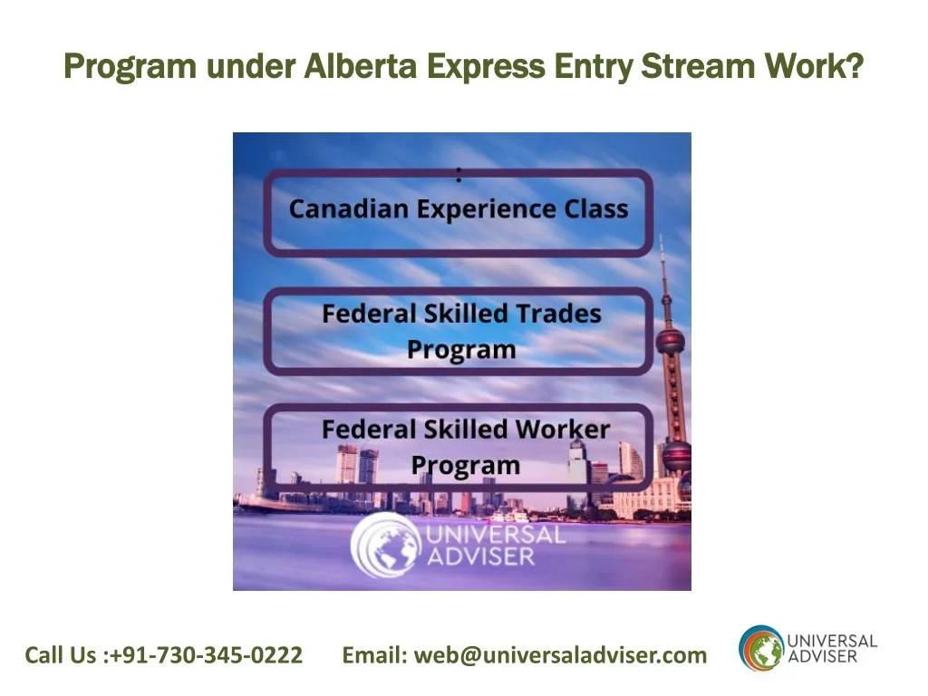 PPT Alberta PNP Invites 200 Express Entry Candidates for Provincial