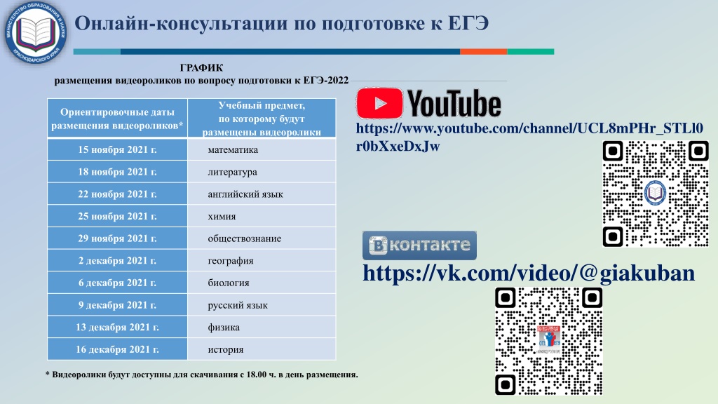 Список организаторов ЕГЭ 2022.