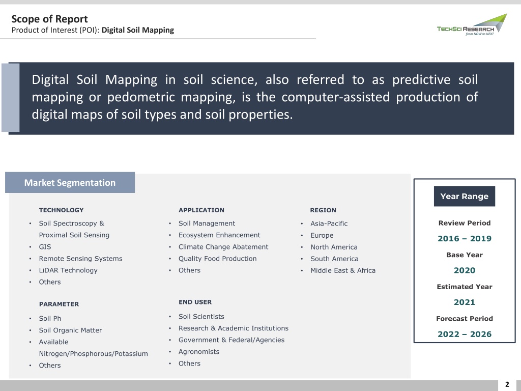 PPT Global Digital Soil Mapping 2026 PowerPoint Presentation Free   Scope Of Report Product Of Interest Poi Digital L 