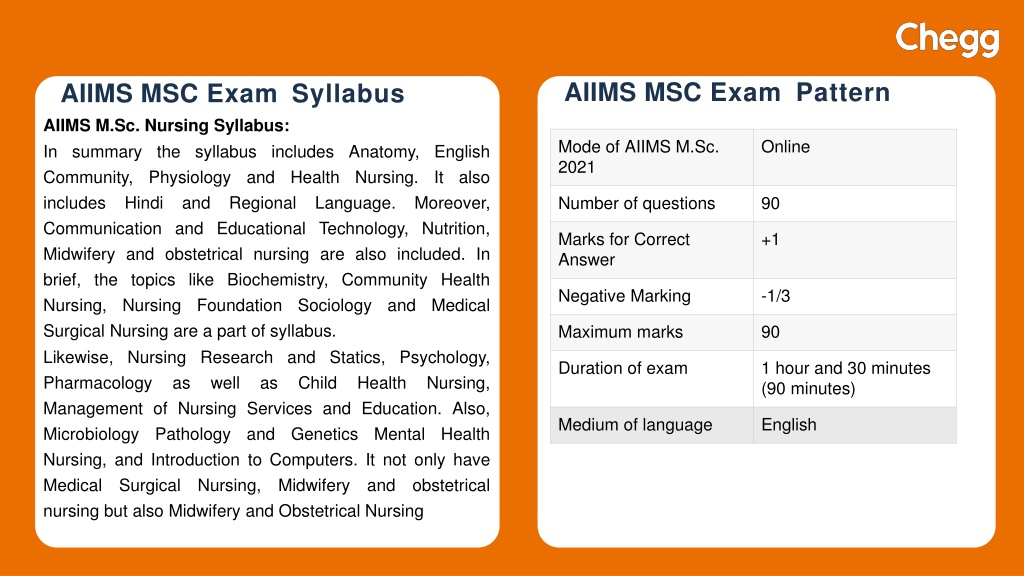 PPT AIIMS MSC Entrance Exam PowerPoint Presentation, free download