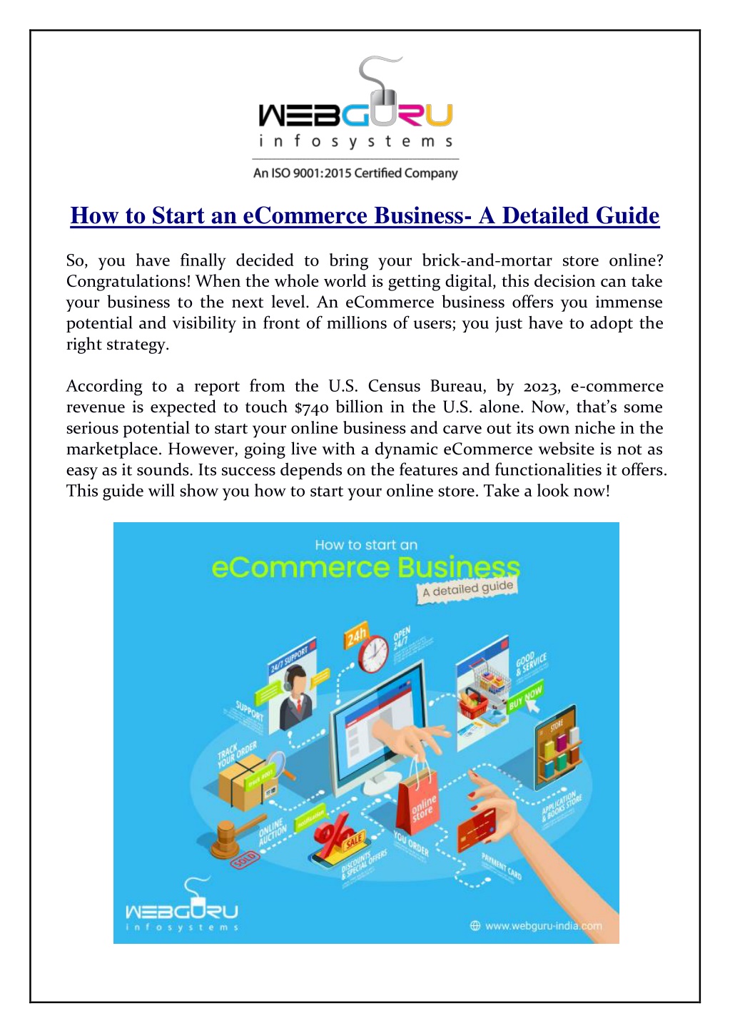 PPT - How To Start An ECommerce Business- A Detailed Guide PowerPoint ...