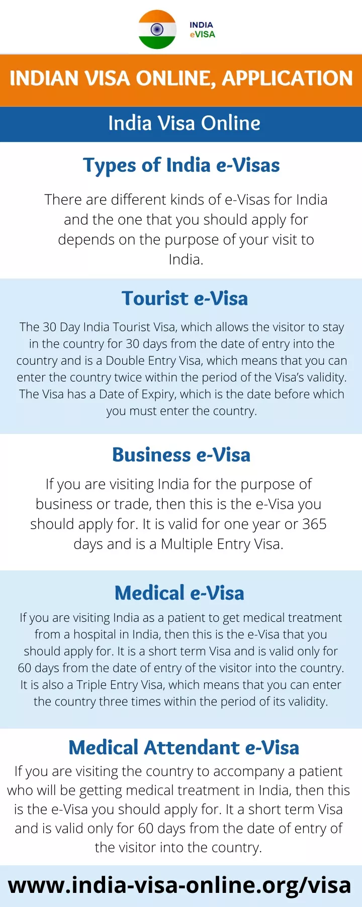 PPT Indian Visa Online Application India Visa Online PowerPoint Presentation ID 11021897 how-to-get-the-best-indian-visa-application-process-with-our-detailed-itsnews