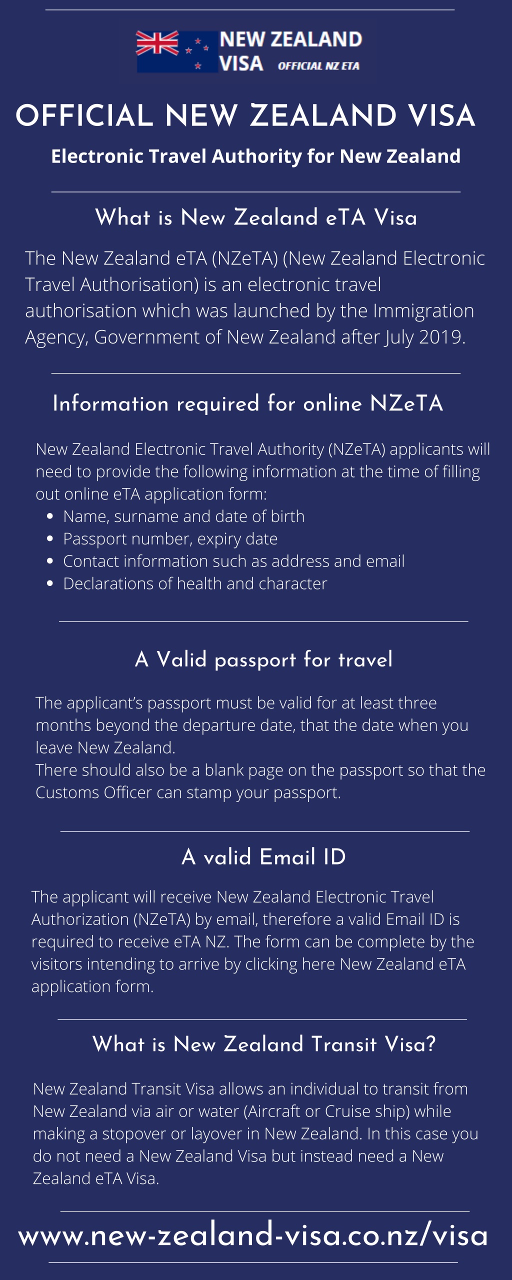 new zealand electronic travel authority how long does it take