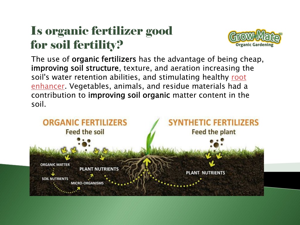 PPT - All You Need to Know About Organic Fertilizers | Growmate ...