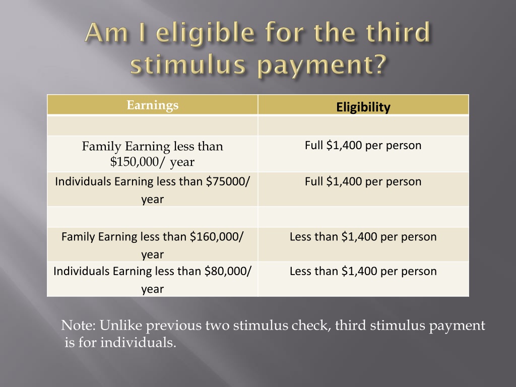 ppt-how-turbotax-help-in-receiving-third-stimulus-check-payment