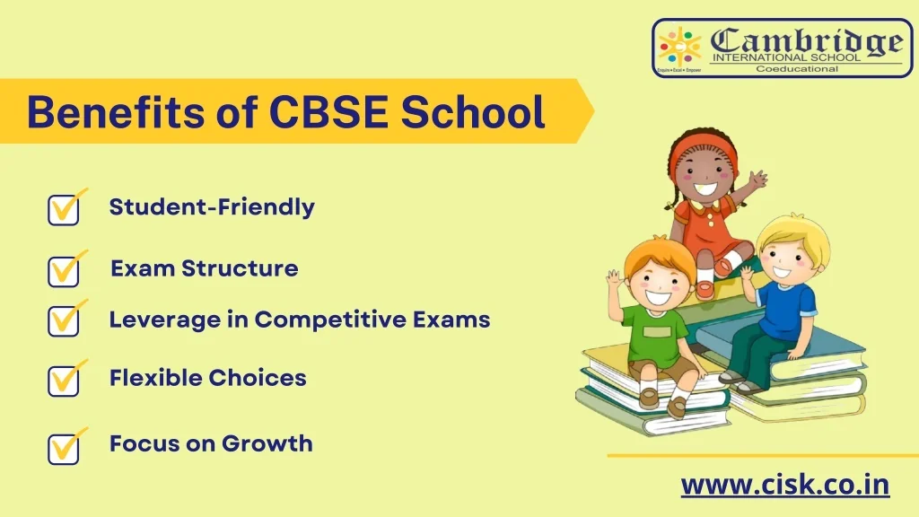 PPT - Invest Your Future By Enrolling in a Best CBSE School in Kullu ...