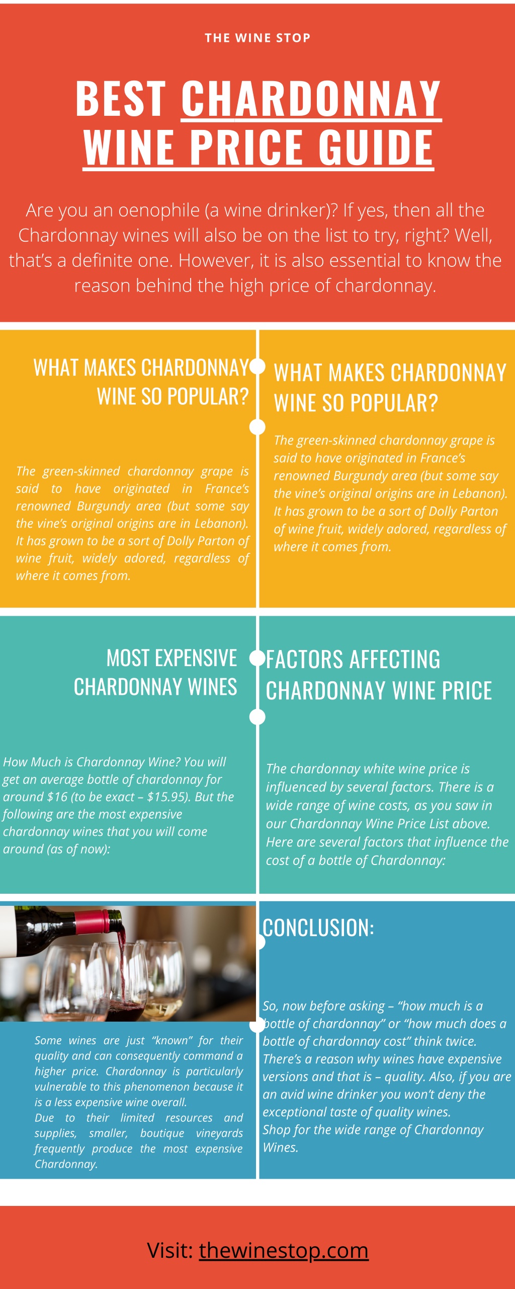 Ppt Best Chardonnay Wine Price Guide Powerpoint Presentation Free Download Id 11042951