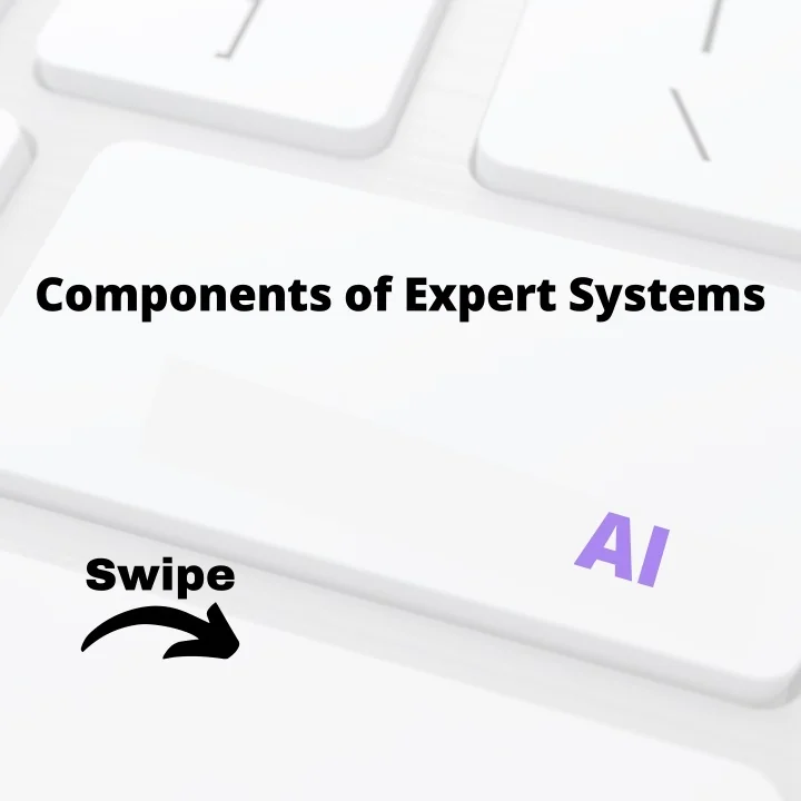PPT Components Of Expert Systems PowerPoint Presentation Free 