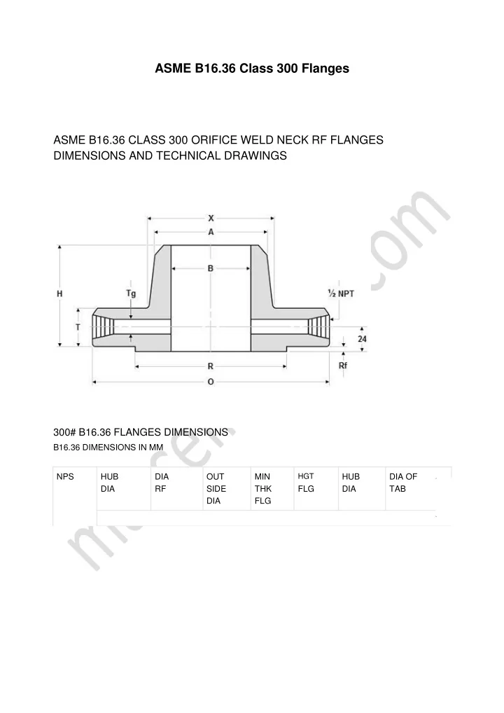 PPT - ASME-B16-36-Class-300-Orifice-Weld-Neck-RF-flanges-Dimensions ...