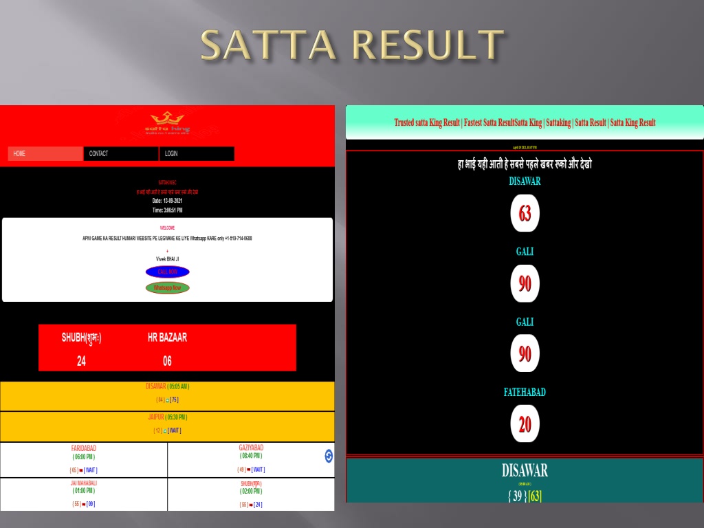 PPT - Why are satta result playing games with numbers PowerPoint ...