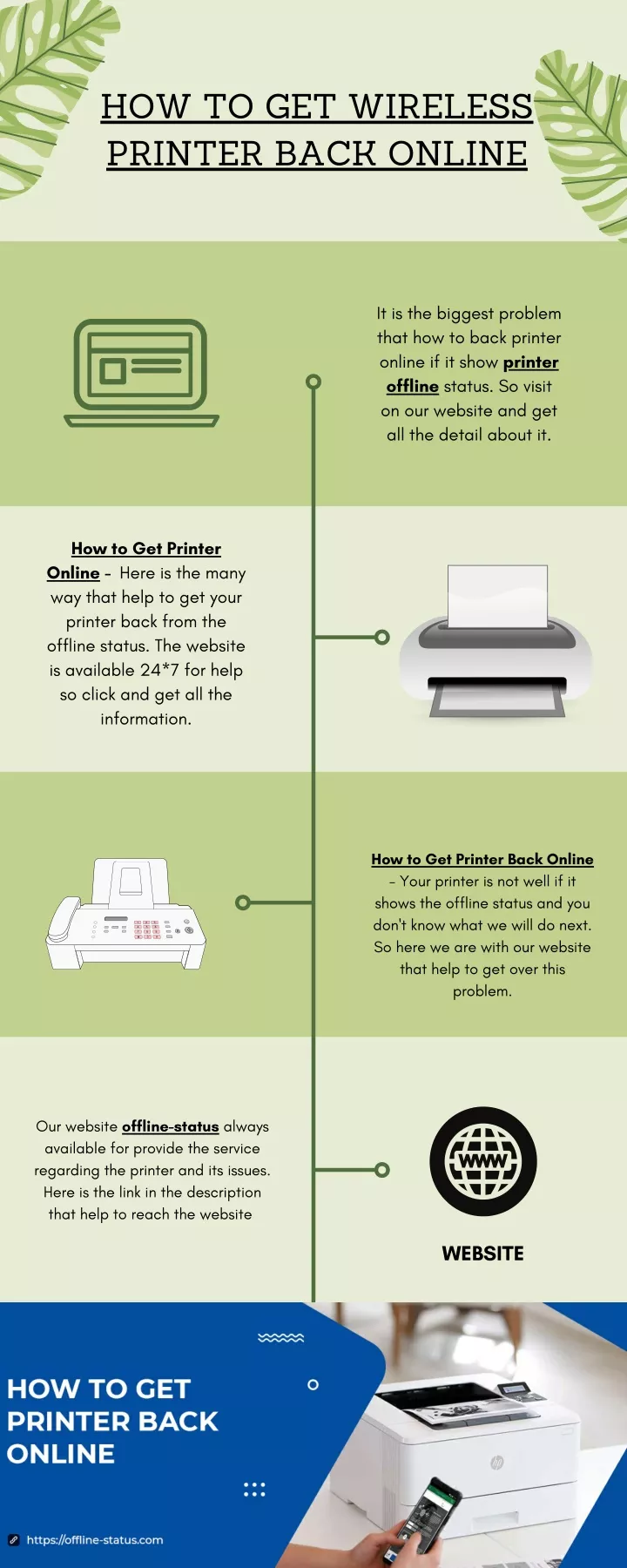 How To Get Wireless Printer Back Online
