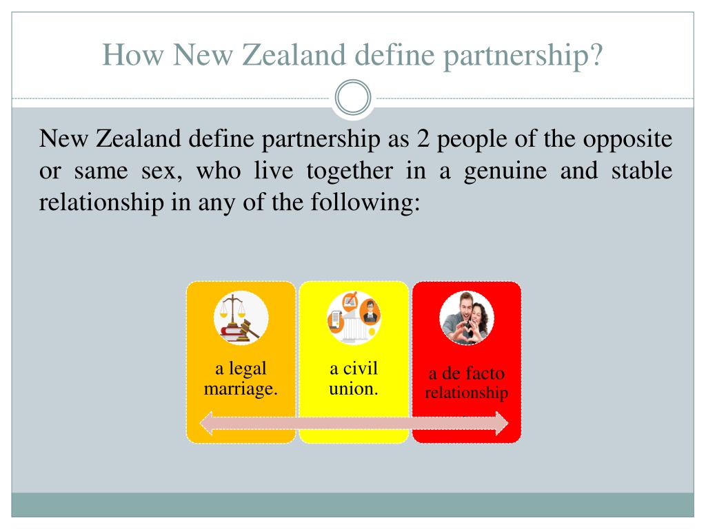 Ppt How Do I Get A Spouse Visa For New Zealand Aptech Visa Powerpoint Presentation Id 7248