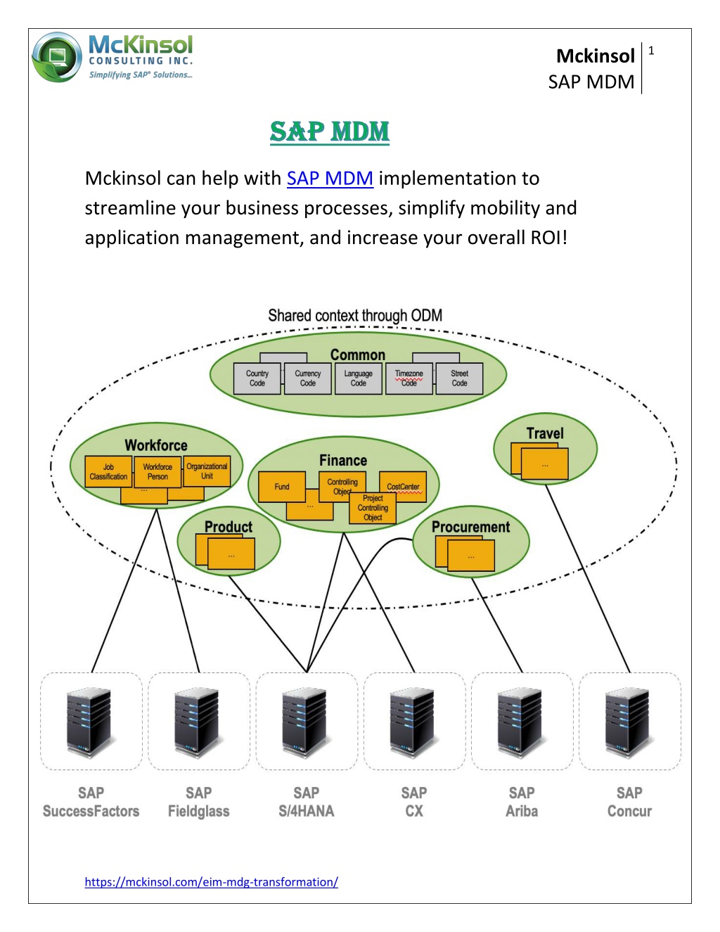 PPT - SAP MDM PowerPoint Presentation, free download - ID:11063185