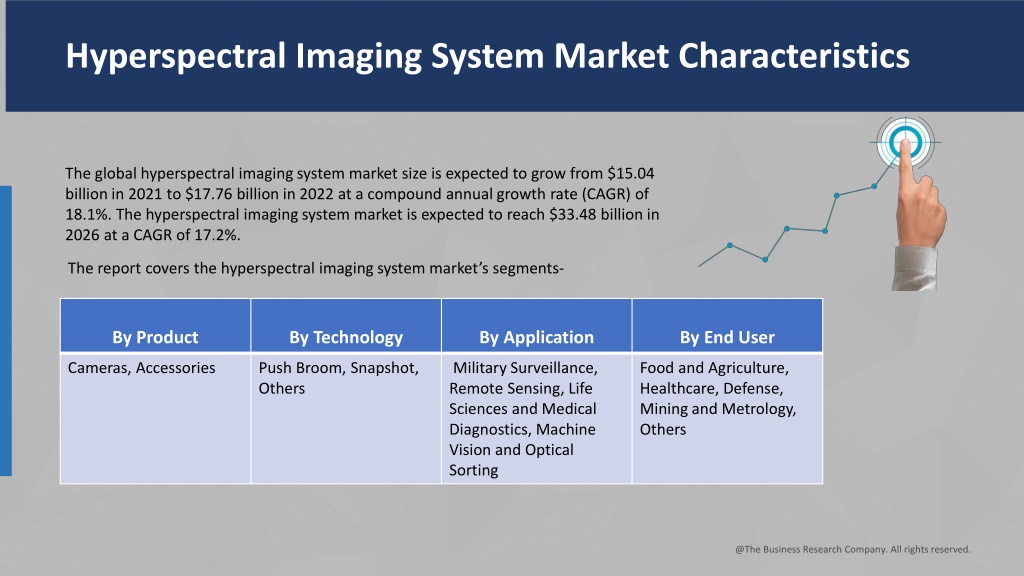 PPT - Hyperspectral Imaging System PowerPoint Presentation, free ...