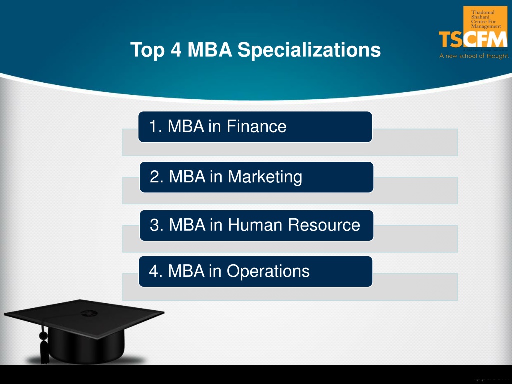 PPT - Most In-demand MBA Specializations And The Scope PowerPoint ...