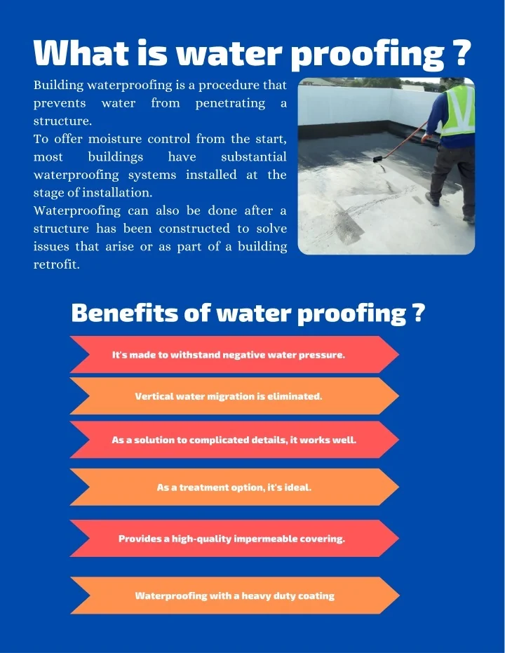 PPT - What is water proofing PowerPoint Presentation, free download ...