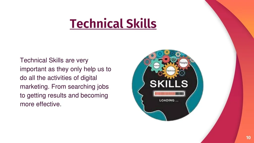 PPT - Top 10 Digital Marketing Skills in Demand PowerPoint Presentation ...