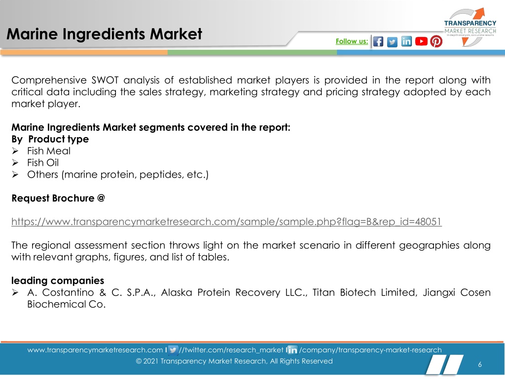 PPT - Marine Ingredients Market PowerPoint Presentation, free download ...