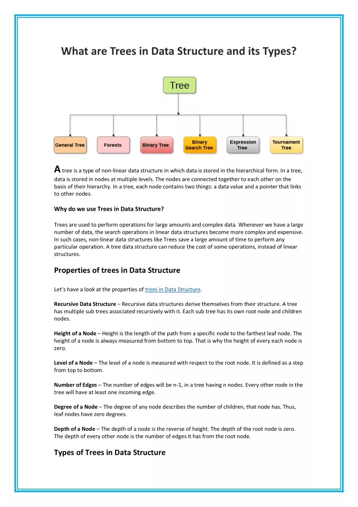 PPT - What are Trees in Data Structure and its Types PowerPoint ...
