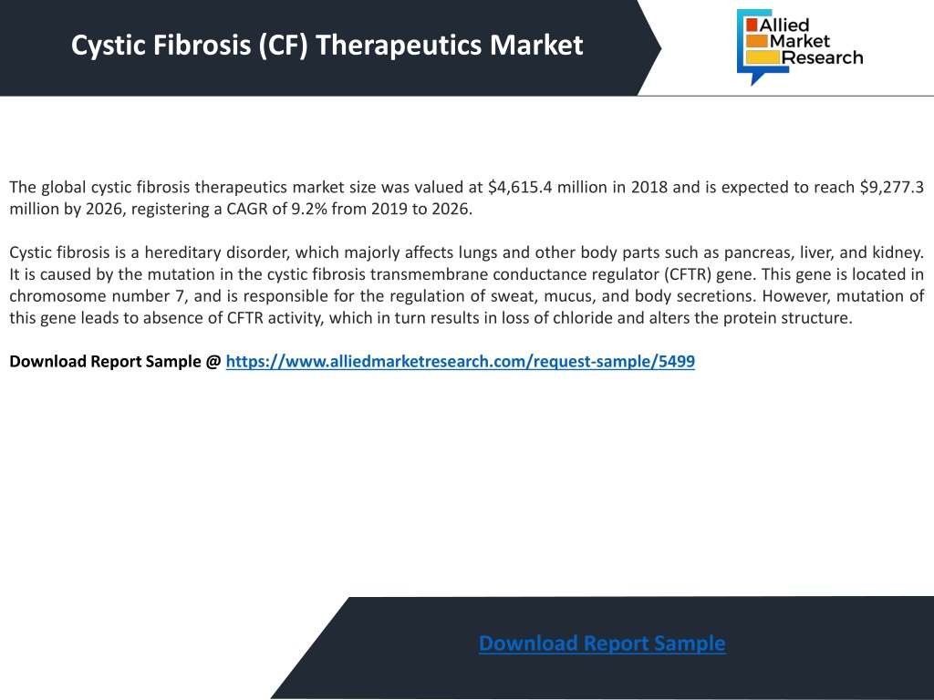 PPT - Cystic Fibrosis (CF) Therapeutics Market PowerPoint Presentation ...