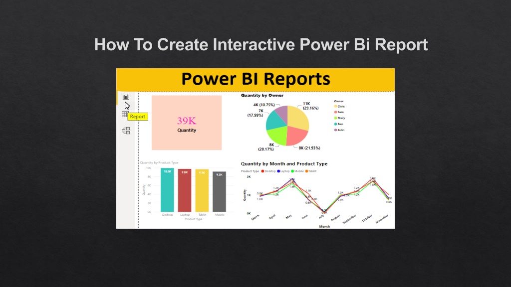 PPT - How To Create Interactive Power Bi Report PowerPoint Presentation ...