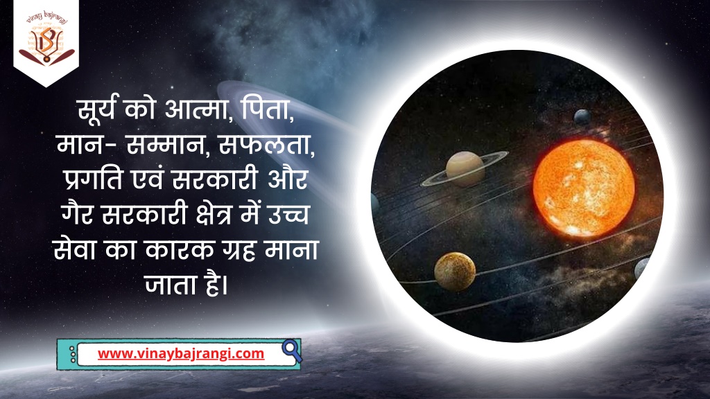 PPT MercurySun and Saturn Conjunction बुधशनि और सूर्य के युती से