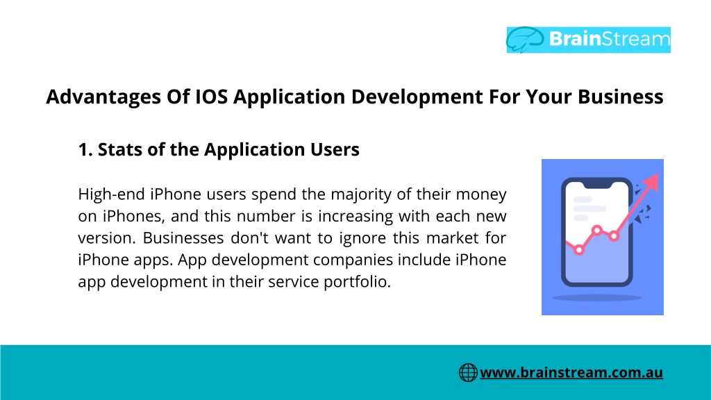 Ppt Top 6 Advantages Of Ios App Development For Your Business