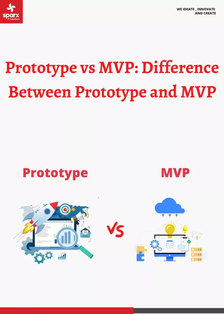 PPT - Prototype Vs MVP Difference Between Prototype And MVP PowerPoint ...