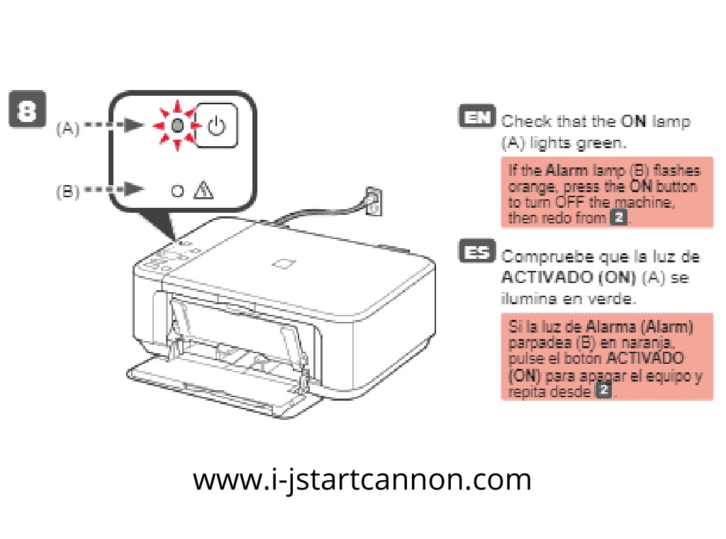 PPT How to Download & Install Canon PIXMA MG3522 Driver from canon