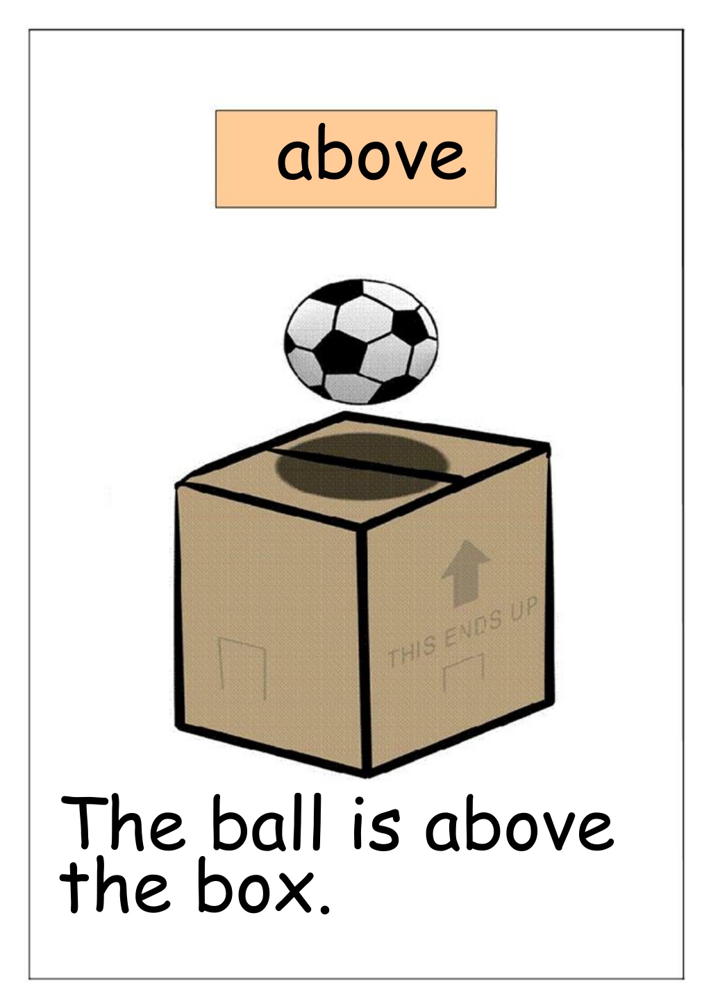 Ballin перевод. Предлог above. The Ball is in the Box. Below preposition. Предлоги above и over.