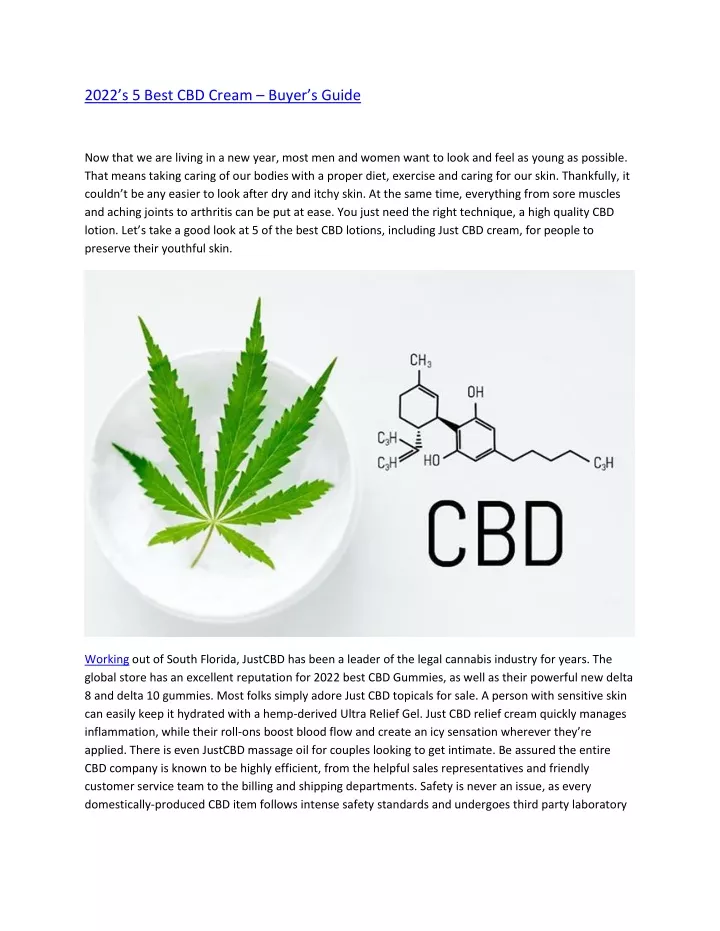 PPT - 2022’s 5 Best CBD Cream – Buyer’s Guide PowerPoint Presentation ...