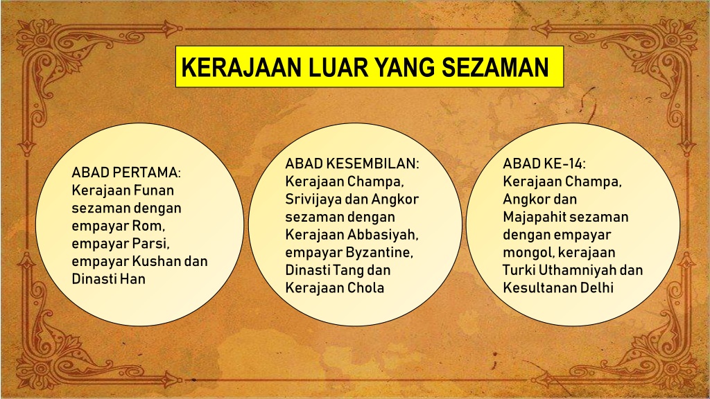 Ppt Slide Kerajaan Alam Melayu Dan Kerajaan Luar Yang Sezaman