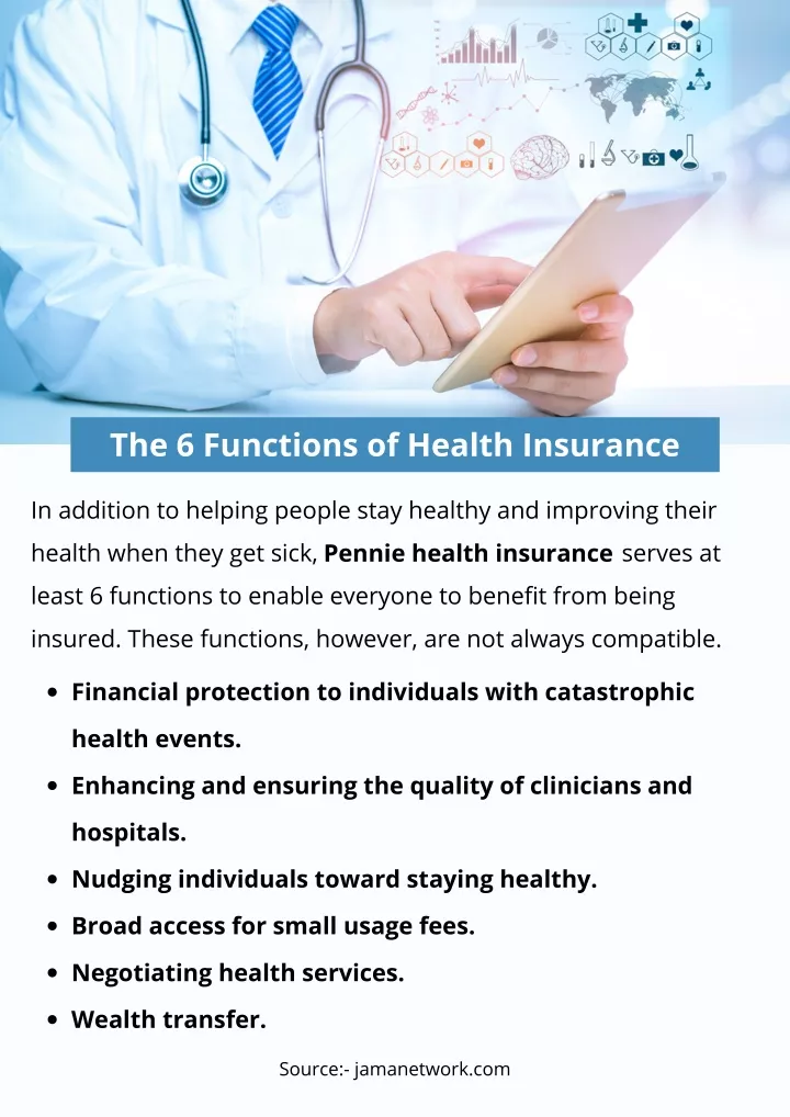 PPT - The 6 Functions of Health Insurance PowerPoint Presentation, free ...