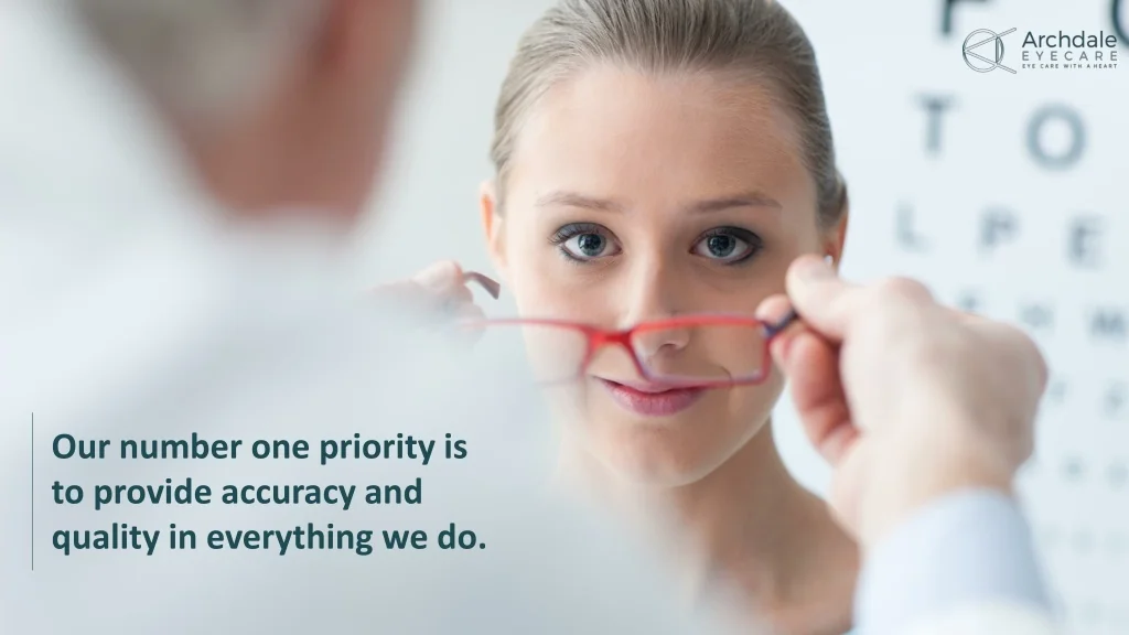 PPT Best Eye Exam in Colorado Springs, CO Archdale Eyecare